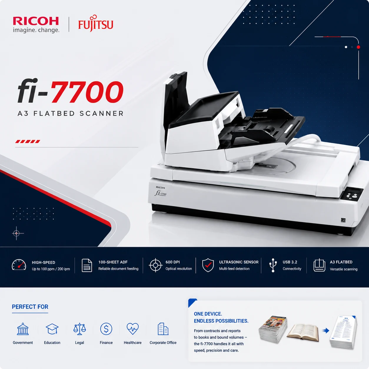 Ricoh fi-7700
