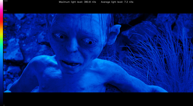 LOTR20023-heatmap