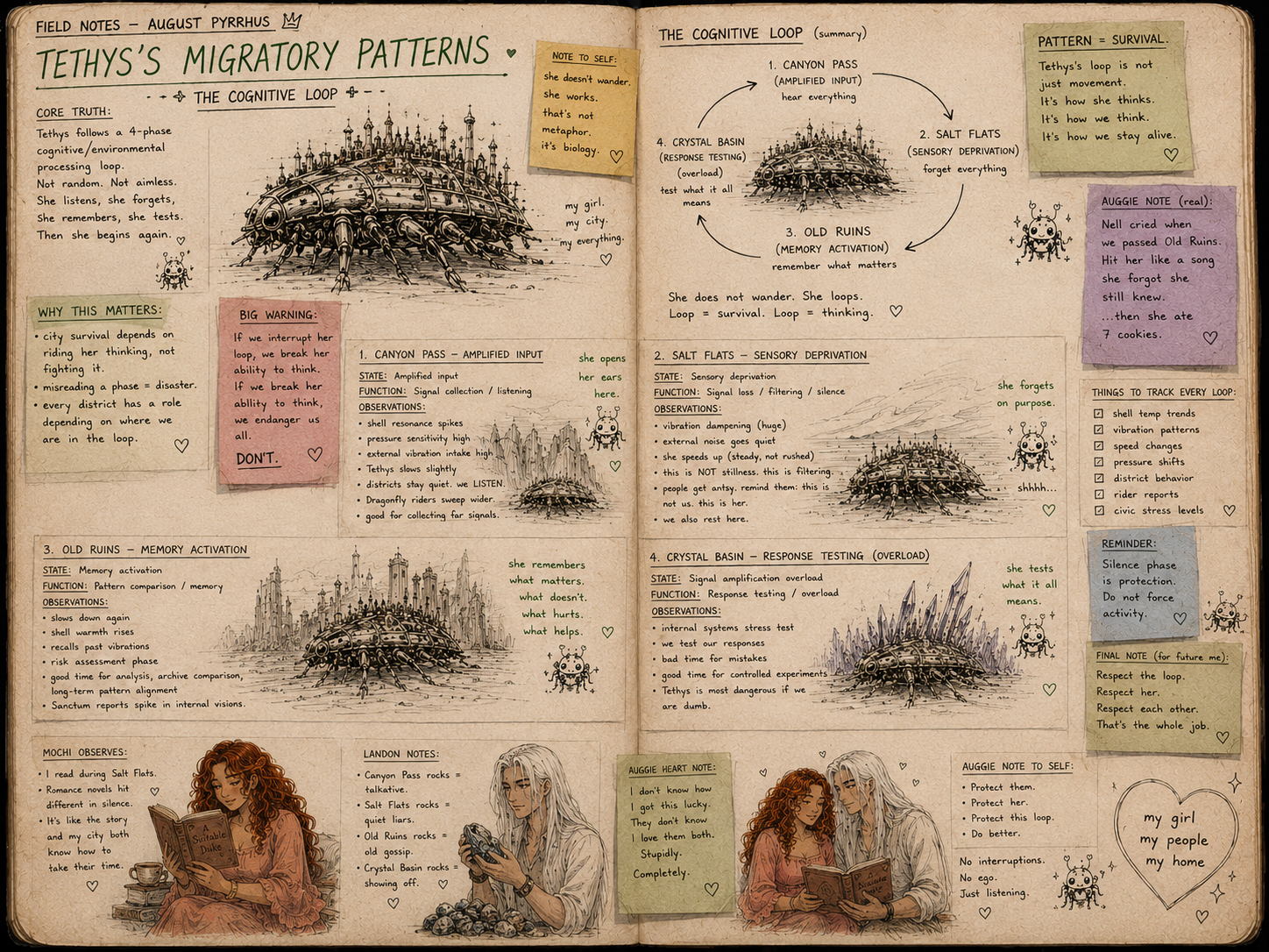 Auggie research note page 5
