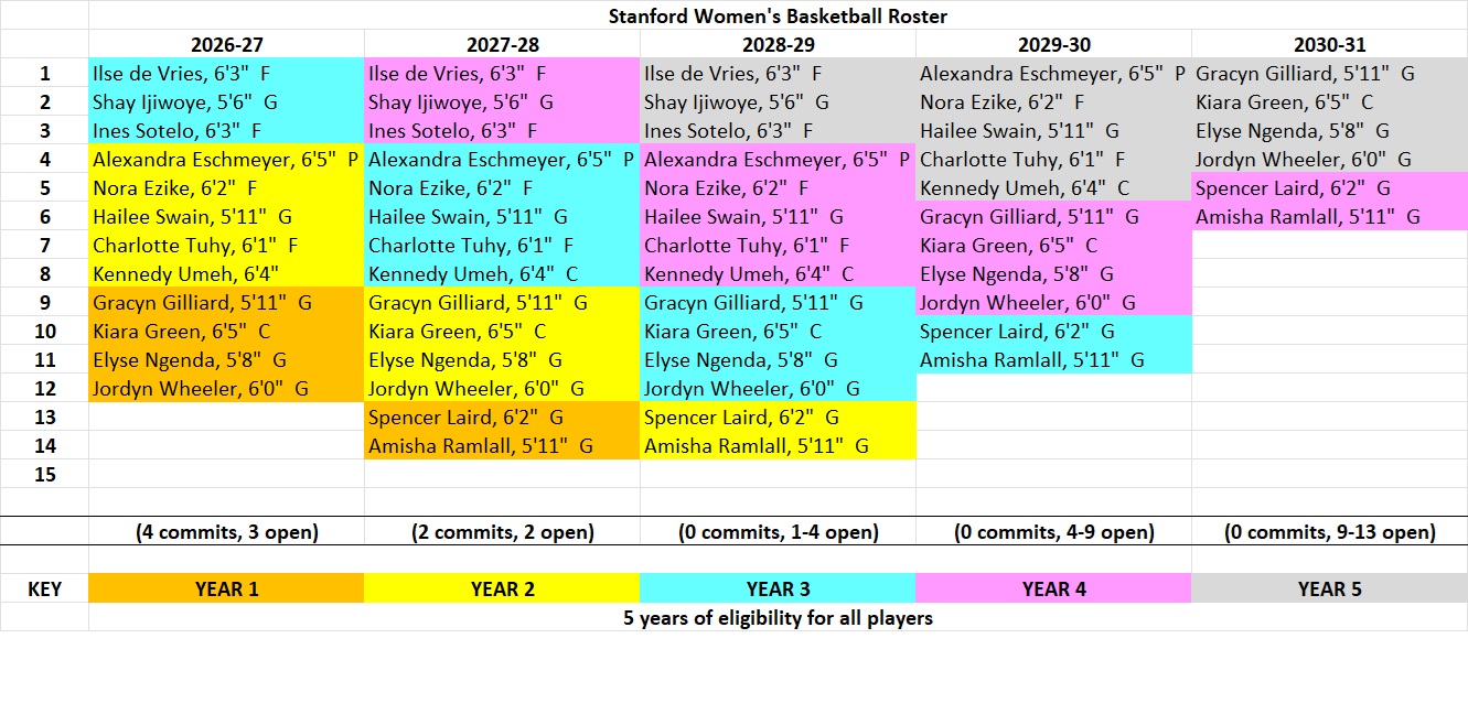 [Image: WBB-091126.jpg]