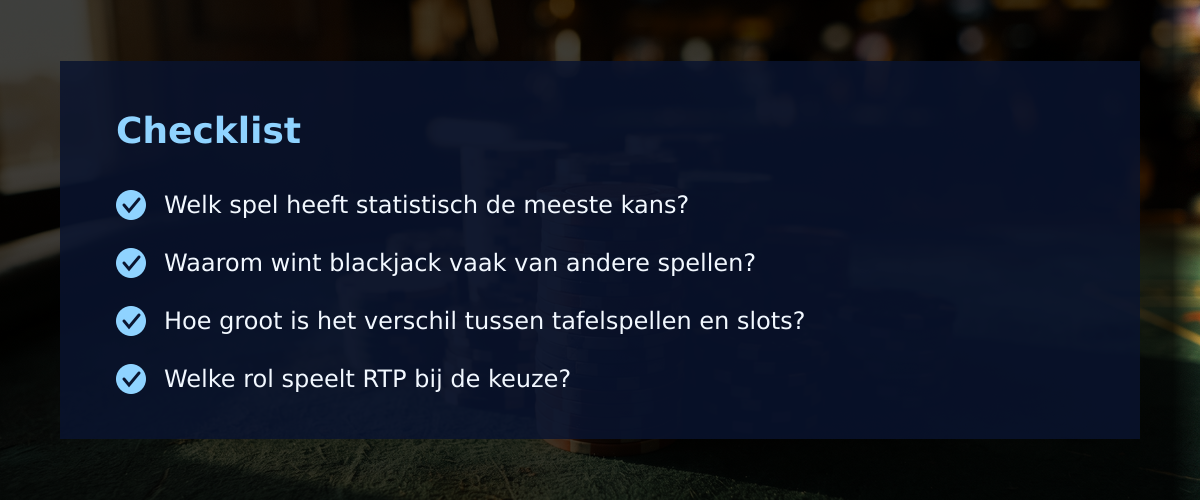 Casino welk spel meeste kans voor Nederlandse spelers? — Checklist