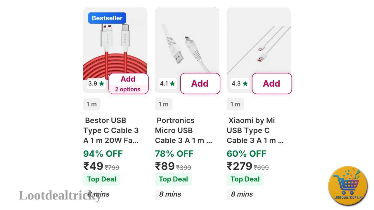 Flipkart Minutes Loot | Huge Savings Offer