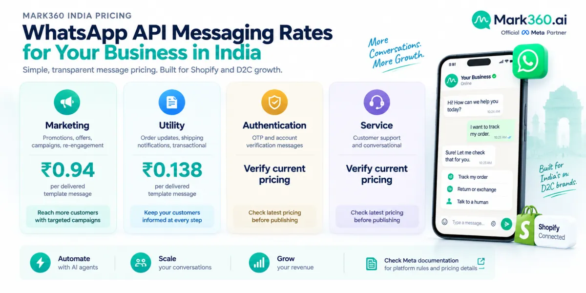 WhatsApp API provider comparison for Indian SMB and D2C buyers