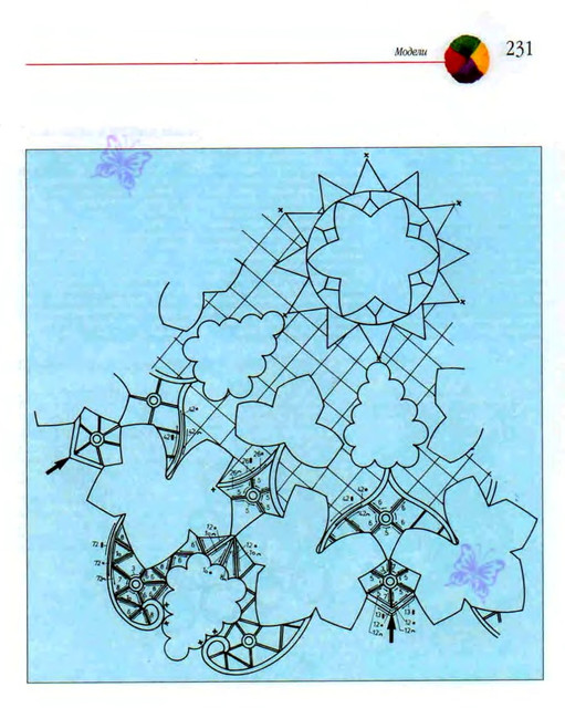 230