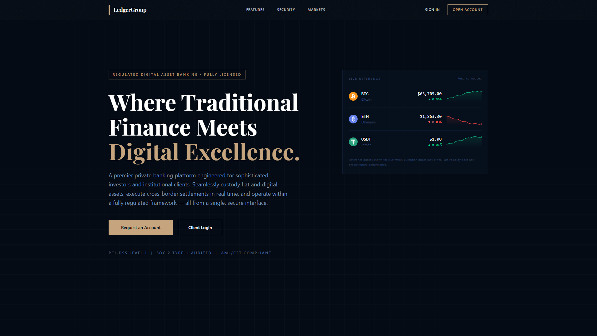 Screenshot of ledgergroup.net