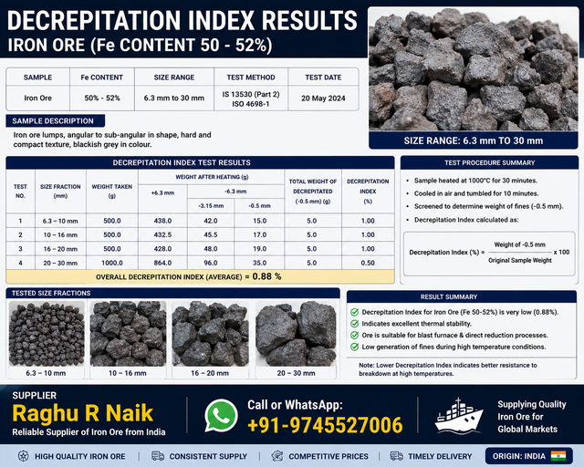 Decrepitation Index.png