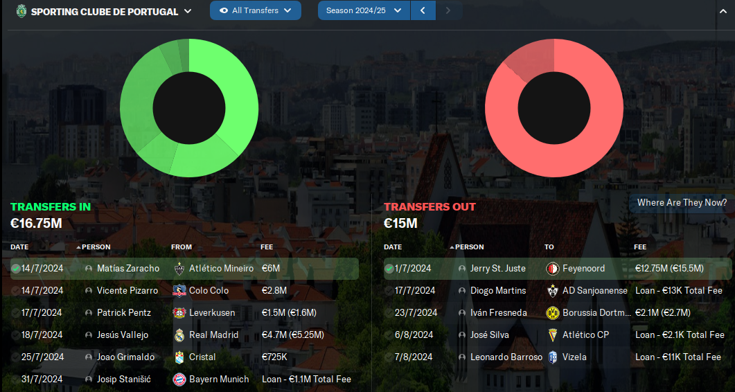 2024-8-9-Sporting-1