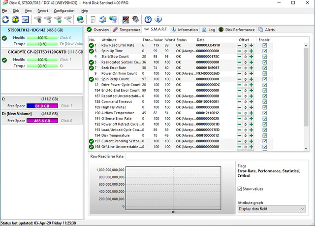 WBY99-MCS-2