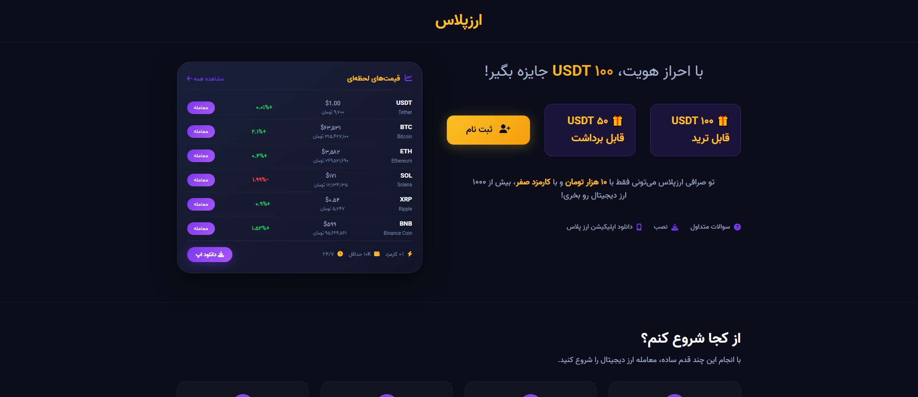 Screenshot of arzpluse.com