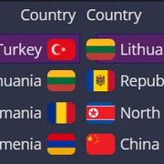 Turkija-ground-2