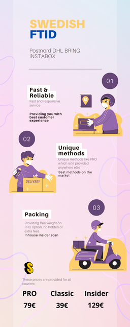 [Image: Good-Order-Process.png]