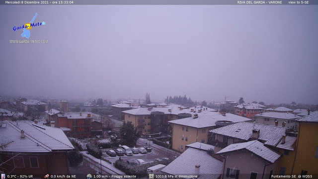 varcam8dic4