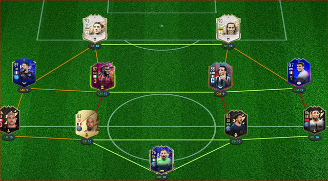 team