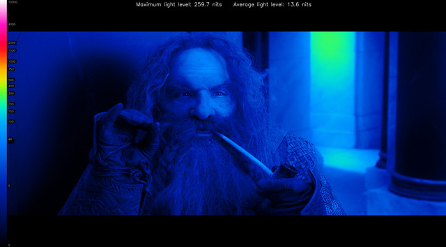 LOTR30293-heatmap