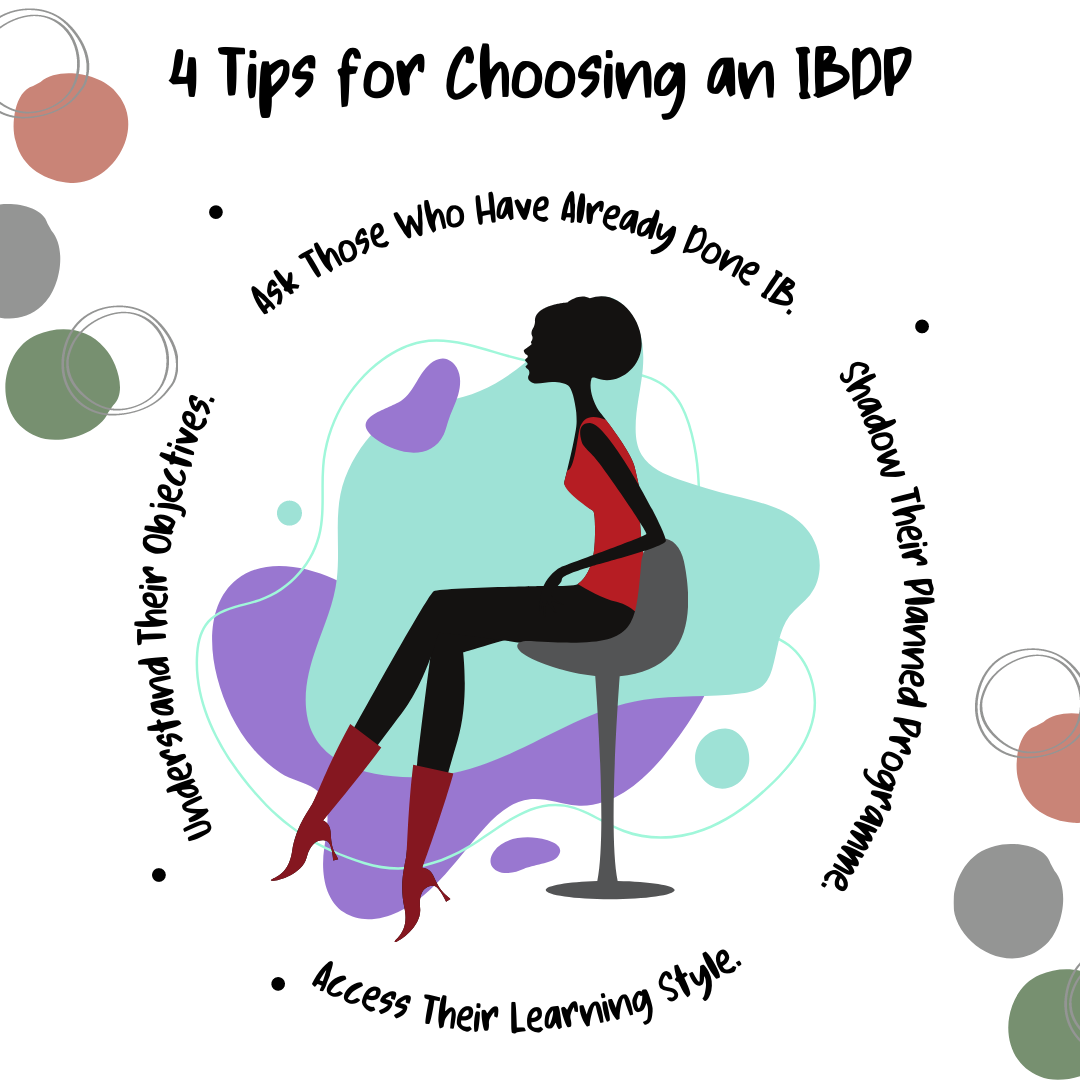 4-Tips-for-Choosing-an-IBDP
