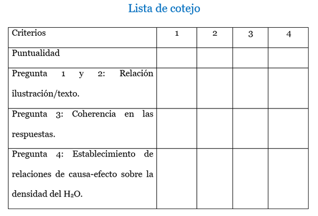 lista-de-cotejo