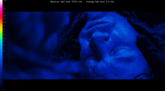 LOTR30231-heatmap