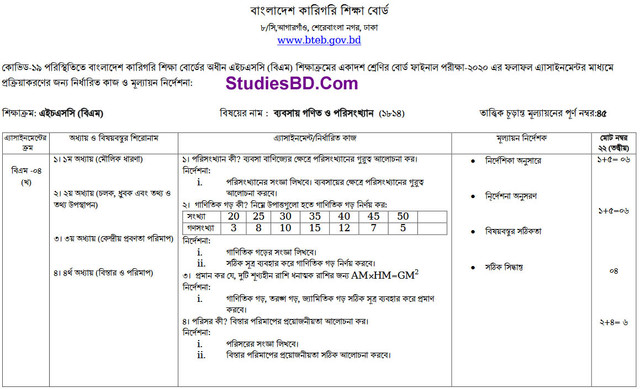 HSC BM Business Mathematics and Statistics Assignment Answer
