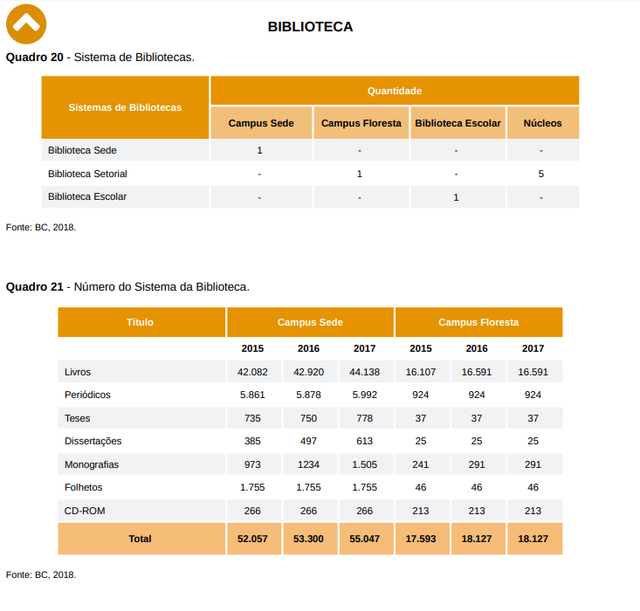 Ufac-6