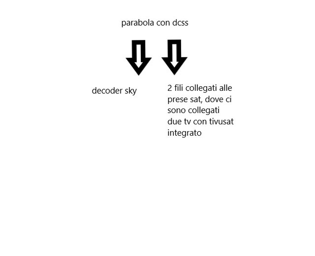 Senza-titolo