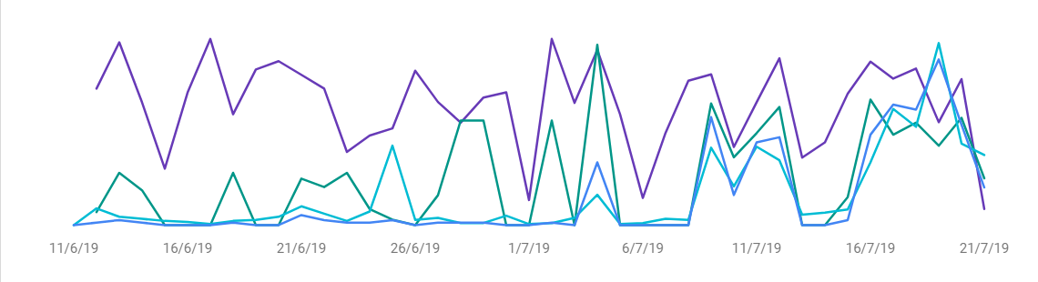 METRICS.png