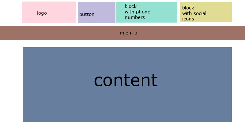 example screen