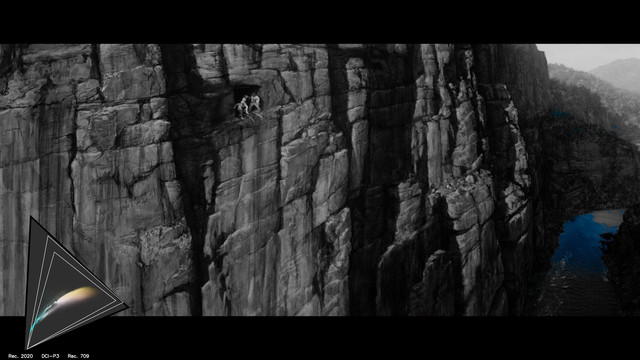 gamut-TEMP0203
