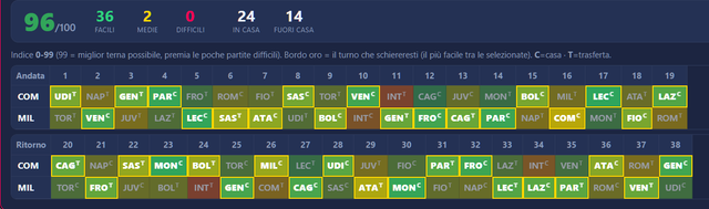 Cattura2