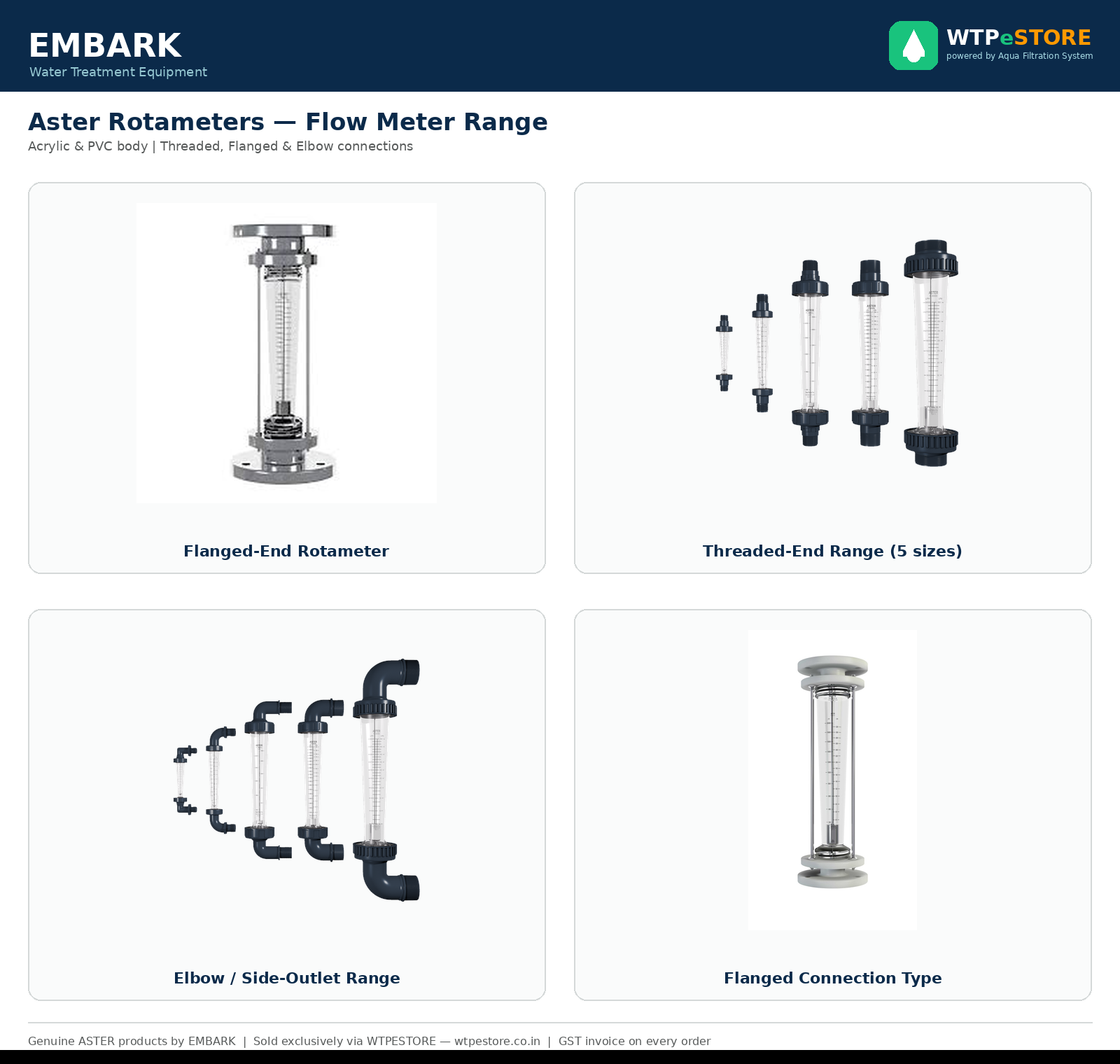 Aster rotameter range — WTPESTORE