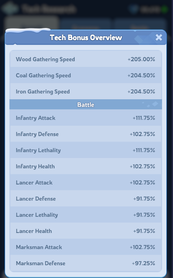 techbonus2.png