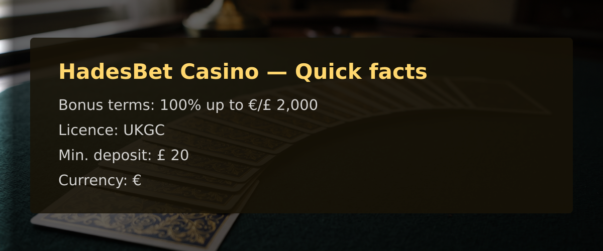 HadesBet Casino — Quick facts