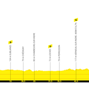 Stage 14