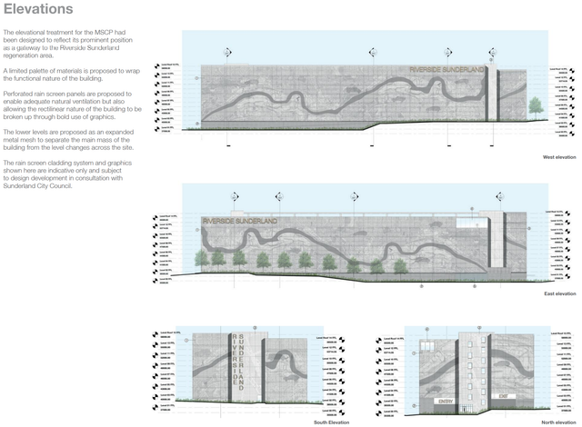 Elevations
