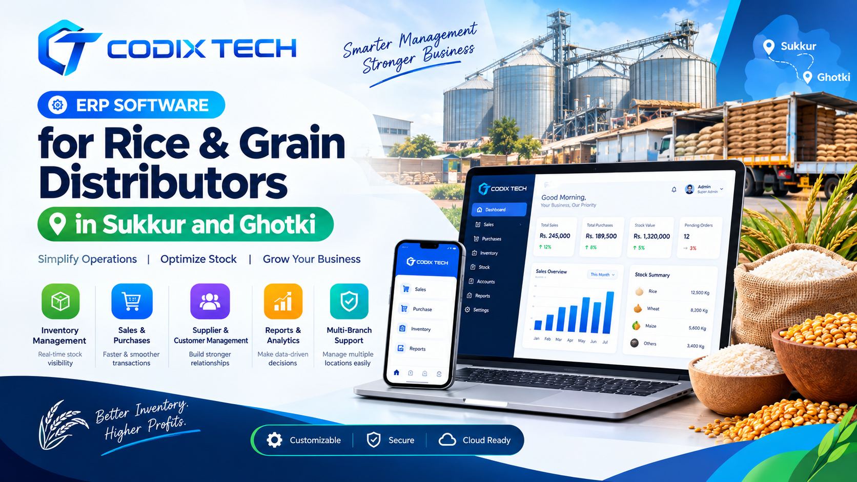 ERP Software for Rice & Grain Distributors in Sukkur and Ghotki