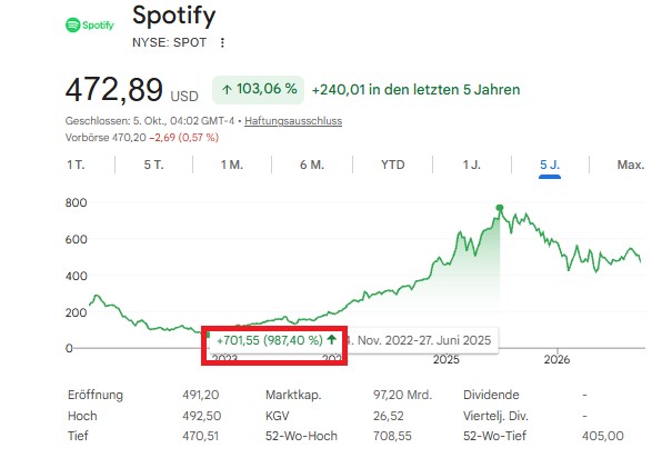 spot.png