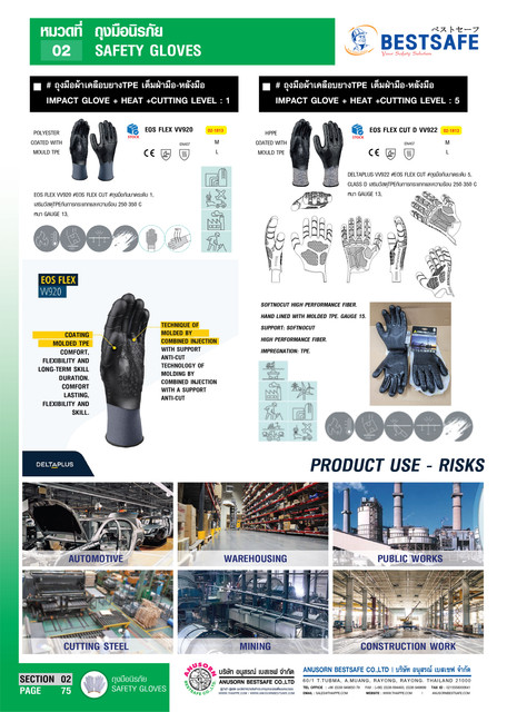 Sec02-Safetygloves-pq-75-RESUCE-EOS-Deltaplus
