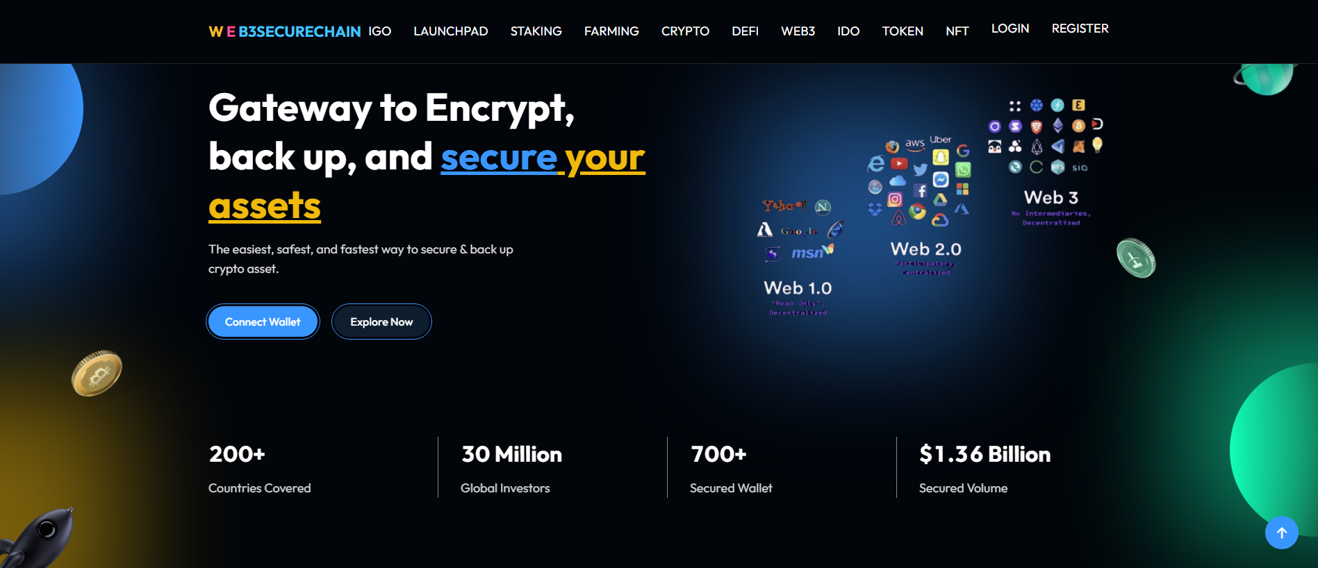 Forensic screenshot of [REDACTED] showing the phishing page layout