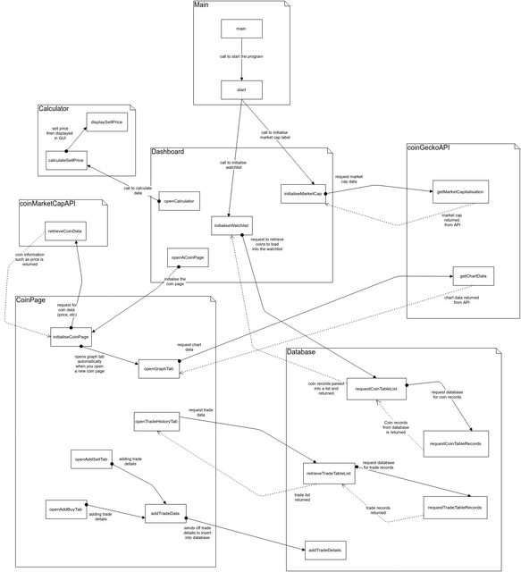 Main-Structure-Diagram.png
