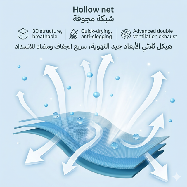شبكة مجوفة