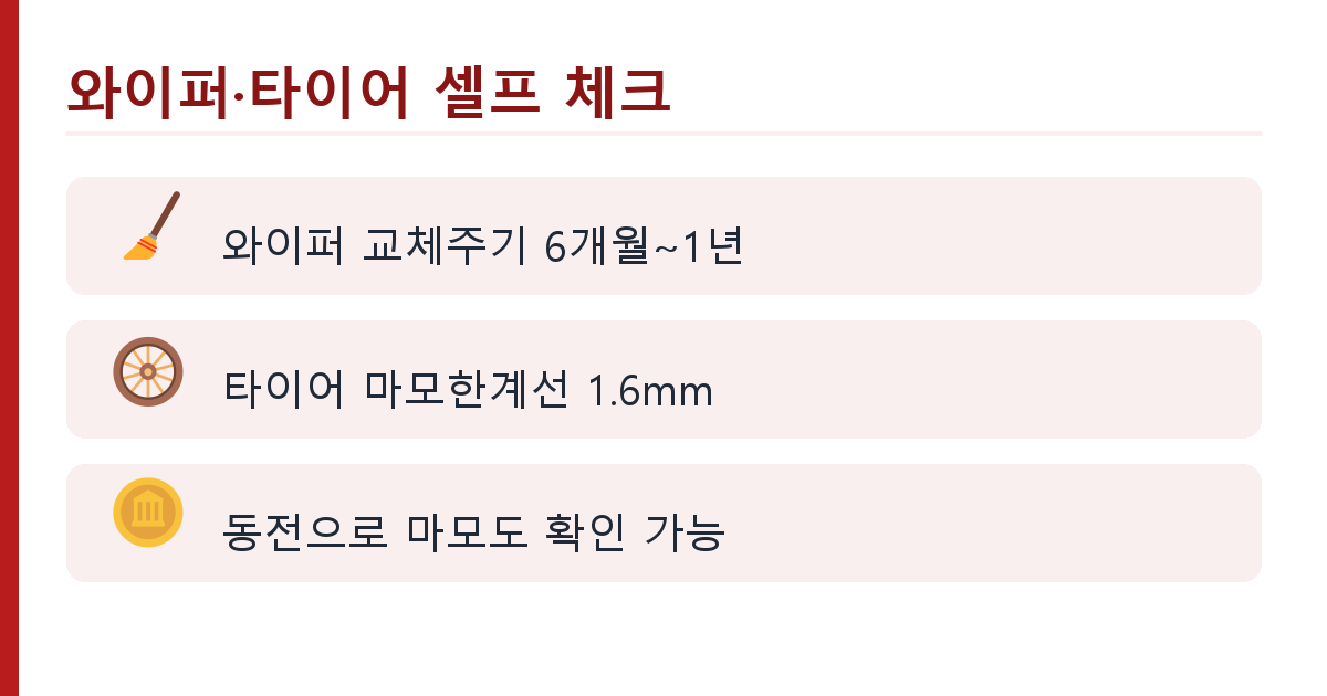 장마철 와이퍼&middot;타이어 점검법과 빗길 사고 예방 핵심 정리 인포그래픽 1