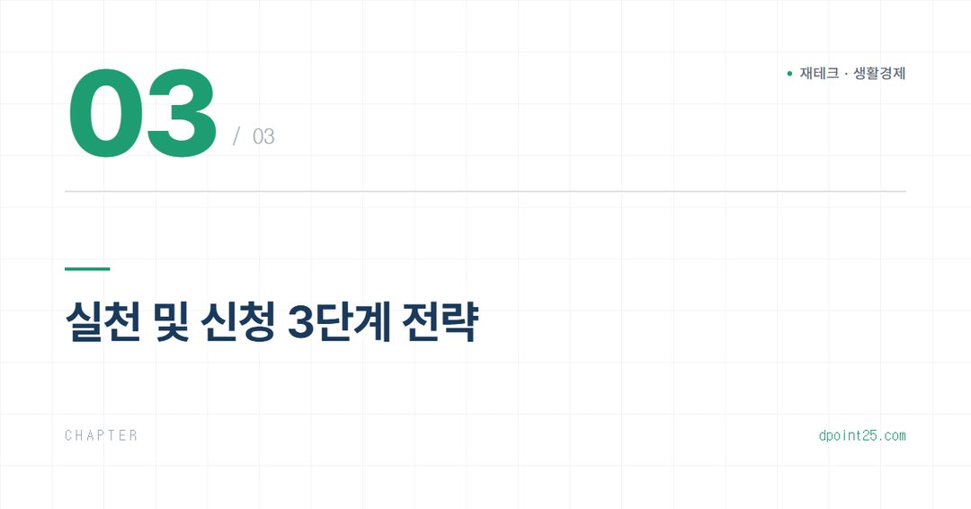 ⚖️ 재산분할·증여세, 최소화 전략 A to Z