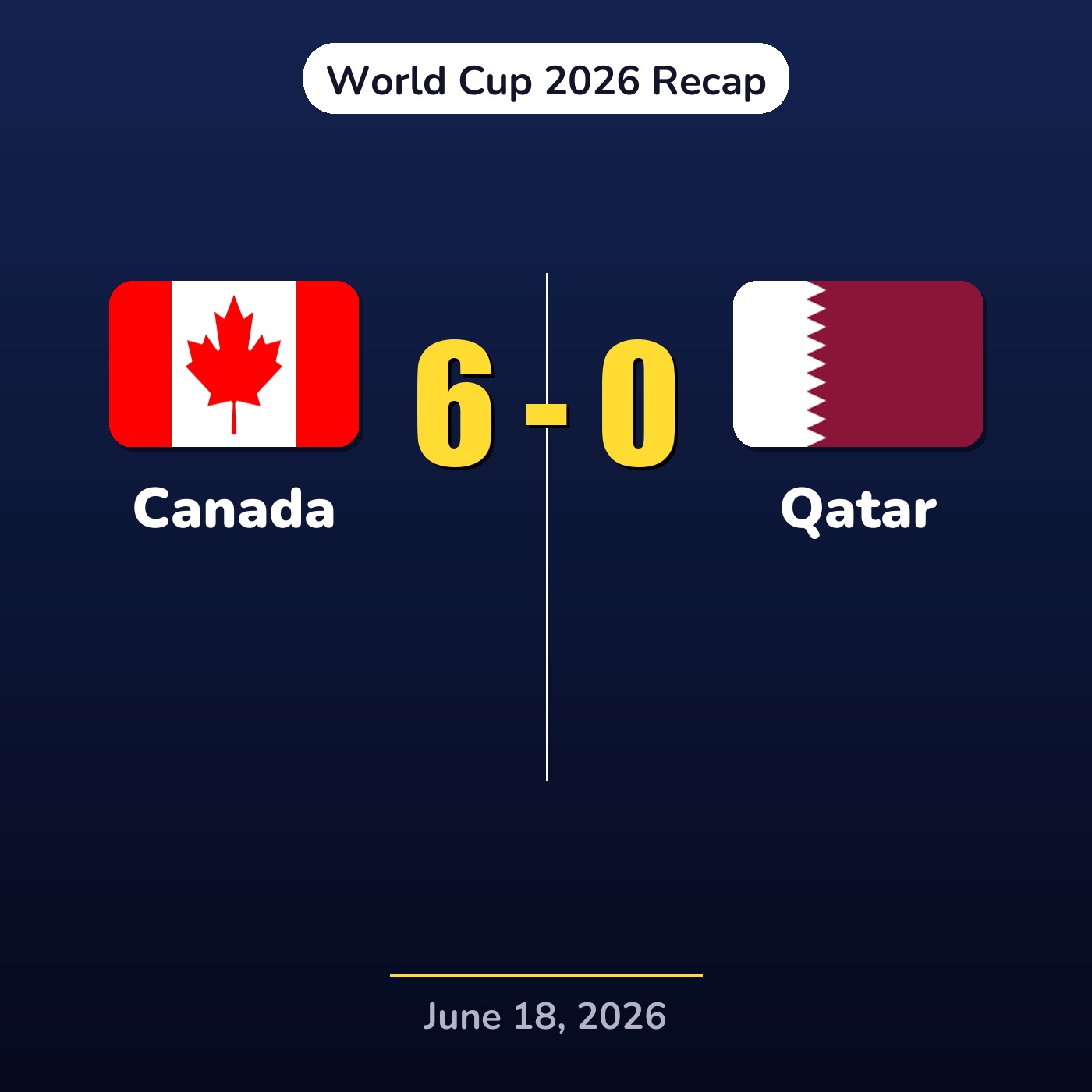 Canada vs Qatar | World Cup 2026 Recap episode artwork