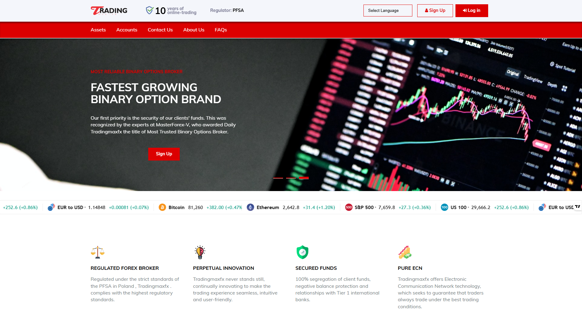 Основной снимок · tradingmaxfx.com