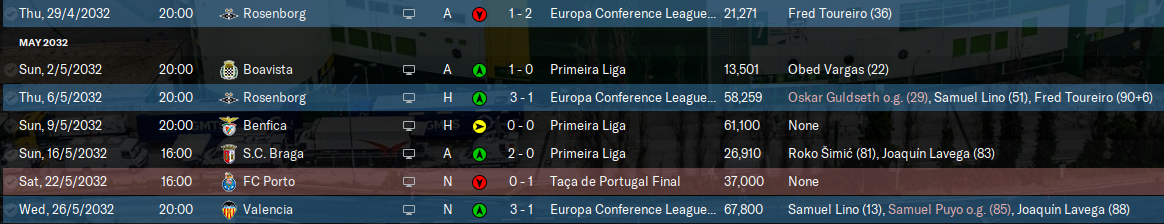 2032-6-1-Sporting