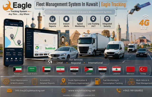 GPStracking-in-kuwait-and-MENA