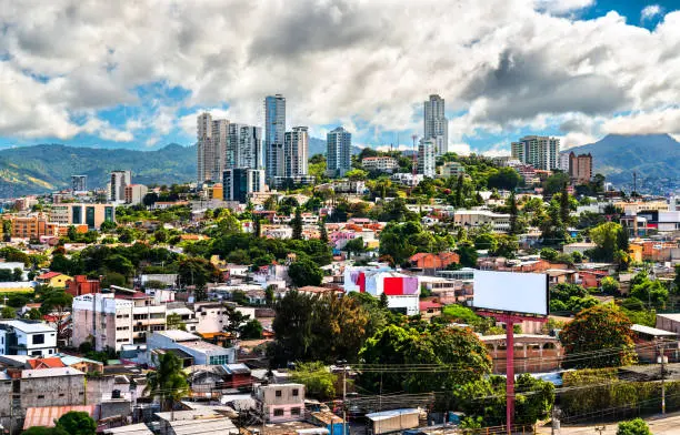 The Fintech Landscape of Honduras in 2026