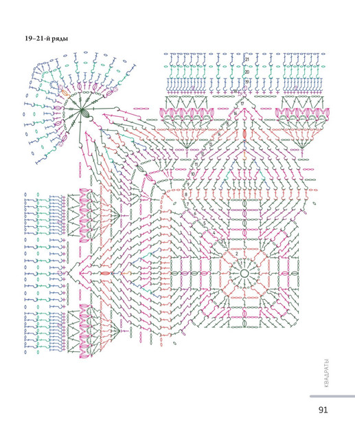 91