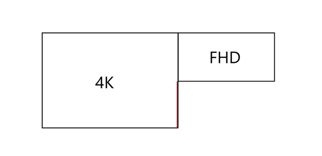 https://i.ibb.co/d46Ccx25/double-cran-Linux.jpg