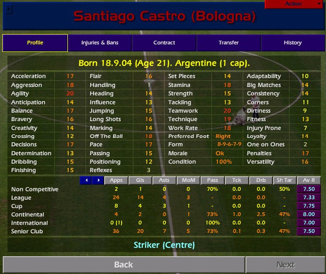 Santiago Castro