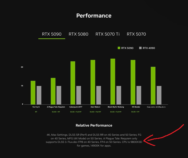 nvidia-benchmark